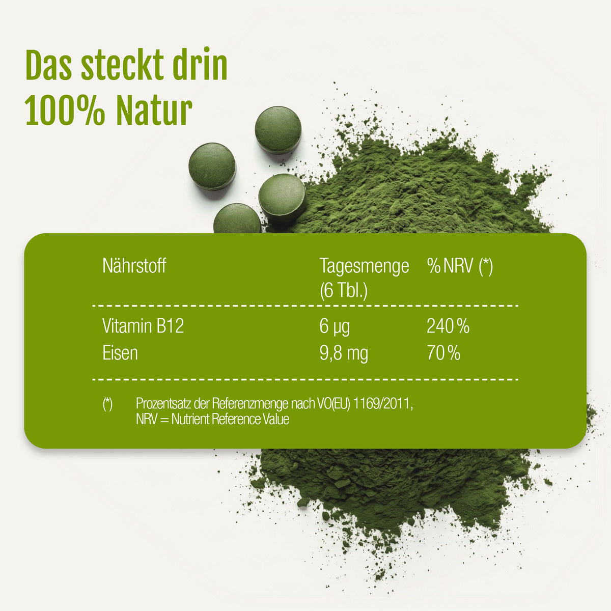 Zu sehen sind drei grüne Naturland-Bio-Chlorella-Tabletten von gse.organic.supplements und ein Haufen grünes Pulver. Eine Tabelle zeigt die Tageswerte für Vitamin B12 (6 µg, 240 %) und Eisen (9,8 mg, 70 %) in sechs veganen Tabletten. Der deutsche Text hebt „100 % Natur“ hervor.