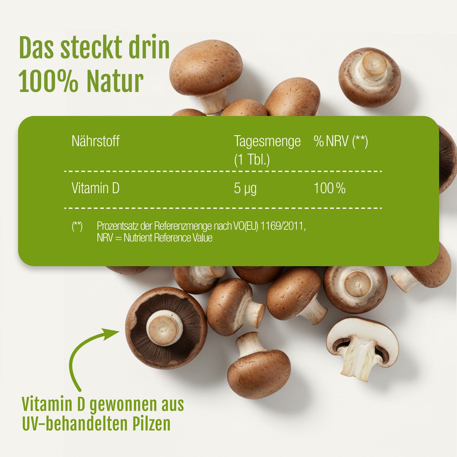 Die obere Hälfte zeigt ganze und geschnittene braune Pilze auf weißem Grund. In der Mitte befindet sich ein grüner Kasten mit der Aufschrift: Eine Vitamin D Compact (Bio) Tablette von gse.organic.supplements liefert 5 µg pflanzliches Bio-Vitamin D aus UV-behandelten Pilzen.
