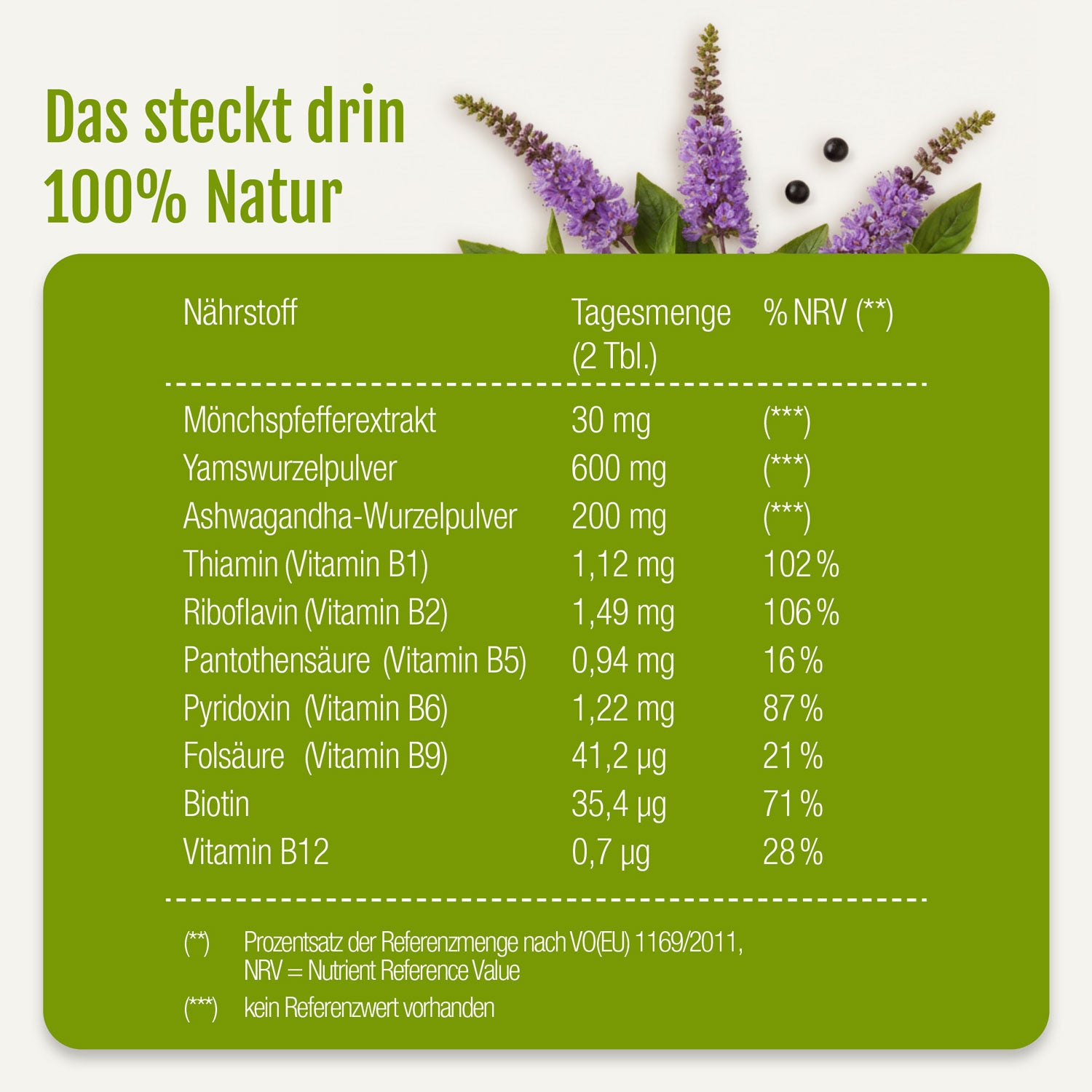 Tabelle der Inhaltsstoffe und Tageswerte für Zyklus Balance (Bio) von gse organic supplements, ein natürliches Ergänzungsmittel für hormonelle Balance mit Yamswurzel- und Ashwagandha-Extrakten, den Vitaminen B1, B5, B6, B12 und Biotin. Lila Blüten und grüne Blätter schmücken die Ecke.